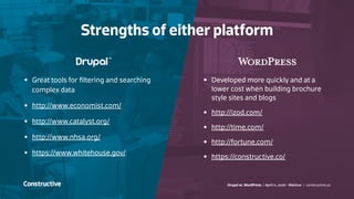 Drupal vs. WordPress / April 11, 2016 - Webinar / constructive.co
Strengths of either platform
•	 Great tools for filtering and searching
complex data
•	 http://www.economist.com/
•	 http://www.catalyst.org/
•	 http://www.nhsa.org/
•	 https://www.whitehouse.gov/
•	 Developed more quickly and at a
lower cost when building brochure
style sites and blogs
•	 http://izod.com/
•	 http://time.com/
•	 http://fortune.com/
•	 https://constructive.co/
 