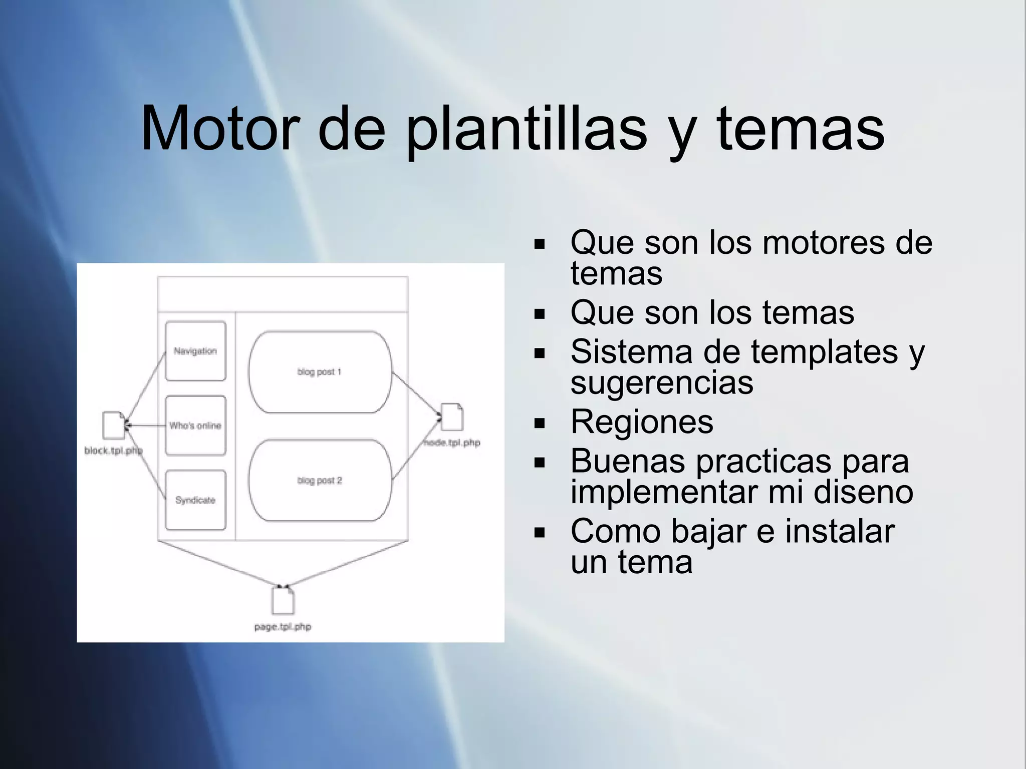 Motor de plantillas y temas Que son los motores de temas Que son los temas Sistema de templates y sugerencias Regiones Buenas practicas para implementar mi diseno Como bajar e instalar un tema 