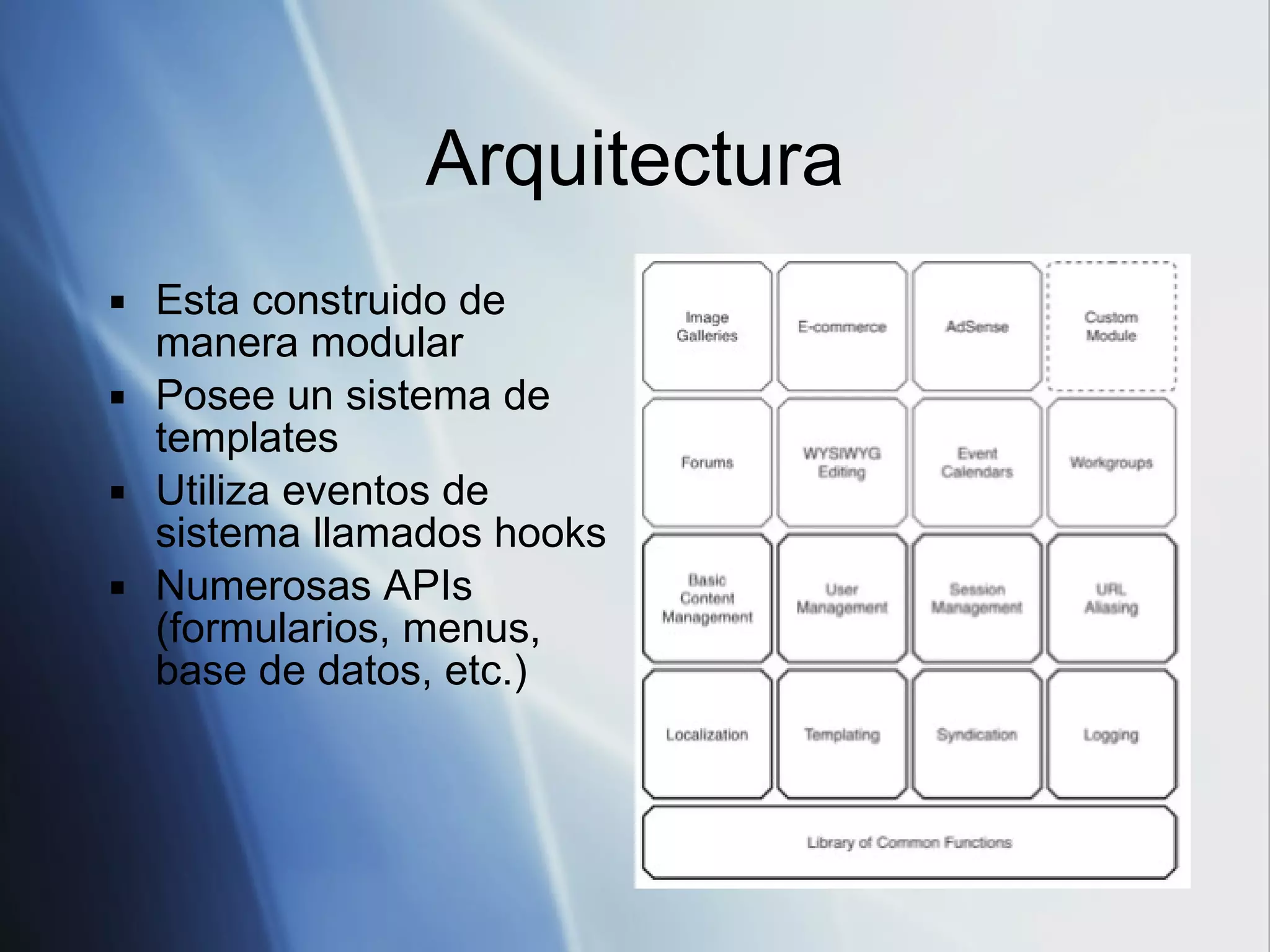 Arquitectura Esta construido de manera modular Posee un sistema de templates Utiliza eventos de sistema llamados hooks Numerosas APIs (formularios, menus, base de datos, etc.) 