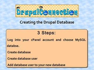 Creating the Drupal Database

                    3 Steps:
Log into your cPanel account and choose MySQL
databse.
Create database
Create database user
Add database user to your new database
 