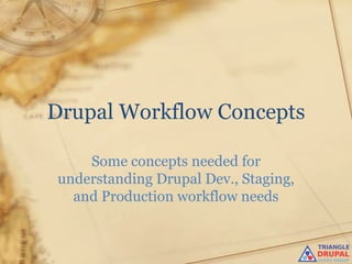 Drupal Workflow Concepts Some concepts needed for understanding Drupal Dev., Staging, and Production workflow needs 