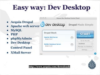 Easy way: Dev Desktop
● Acquia Drupal
● Apache web server
● MySQL
● PHP
● phpMyAdmin
● Dev Desktop
Control Panel
● XMail Server
http://www.acquia.com/downloads
 