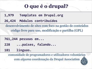 O que é o drupal?
1,979 Templates em Drupal.org
26,424 Módulos contribuídos
desenvolvimento de sites com foco na gestão de conteúdos
código livre para uso, modificação e partilha (GPL)
761,244 pessoas em...
228 ...paises, falando...
181 linguas.
comunidade de programadores e utilizadores voluntários
com alguma coordenação da Drupal Association
 