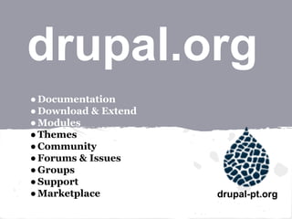drupal.org
drupal-pt.org
●Documentation
●Download & Extend
●Modules
●Themes
●Community
●Forums & Issues
●Groups
●Support
●Marketplace
 