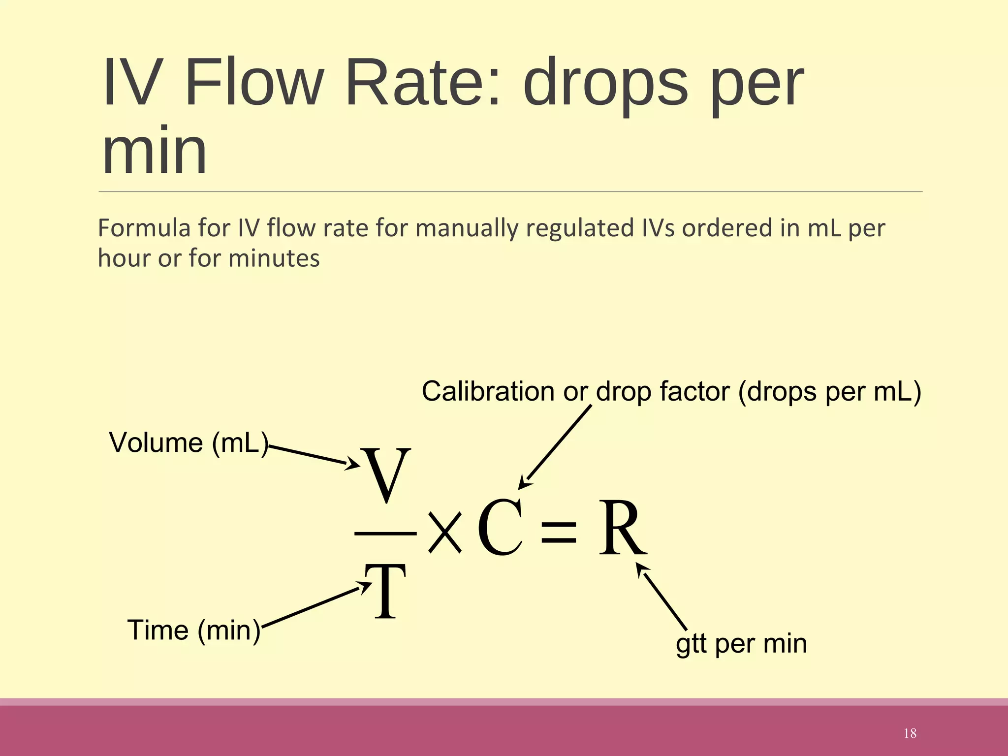 IV Flow Rate: drops per
min
Formula for IV flow rate for manually regulated IVs ordered in mL per
hour or for minutes
18
RC
T
V
=×
Volume (mL)
Time (min)
Calibration or drop factor (drops per mL)
gtt per min
 