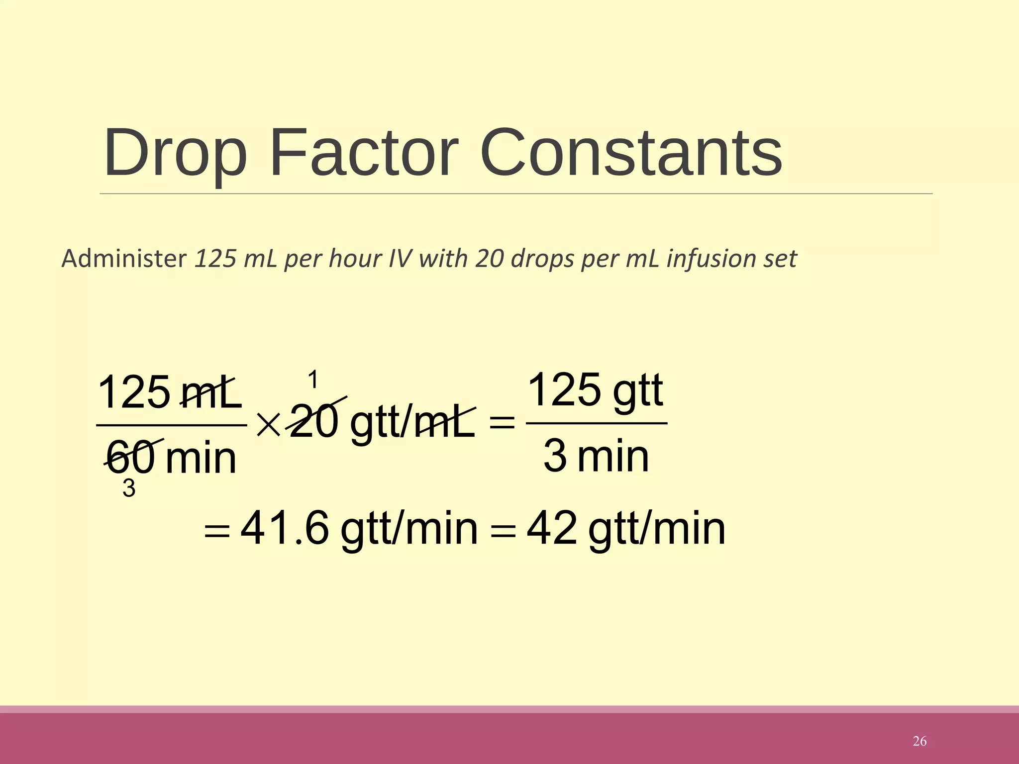Drop Factor Constants
Administer 125 mL per hour IV with 20 drops per mL infusion set
26
min3
gtt125
=gtt/mL20
min60
mL125
×
3
1
gtt/min42gtt/min641 == .
 