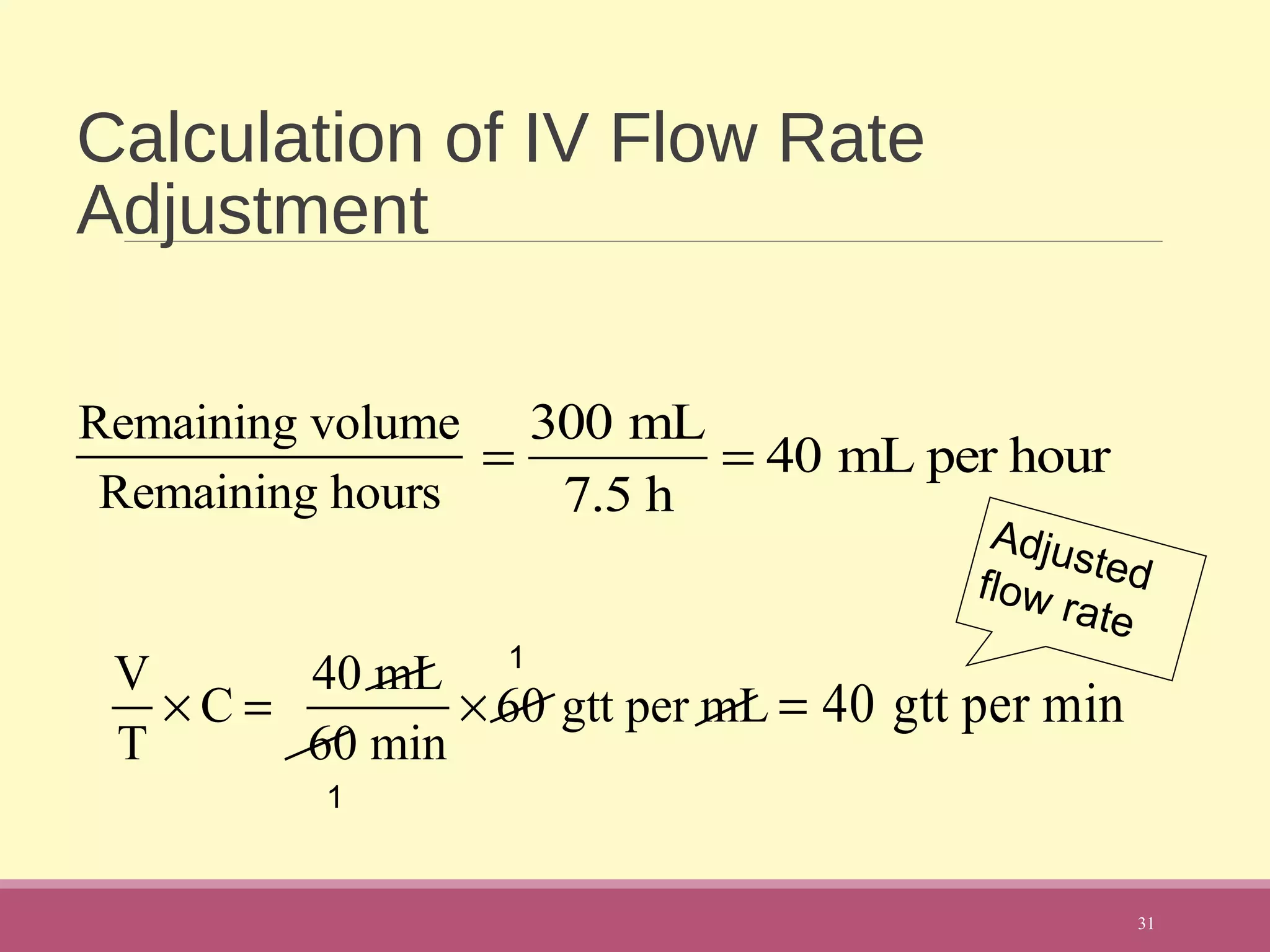 Calculation of IV Flow Rate
Adjustment
31
Remaining volume
Remaining hours
V
T
× C =
40 mL
60 min
× 60 gtt per mL
=
300 mL
7.5 h
= 40 mL per hour
1
1
= 40 gtt per min
Adjustedflow rate
 