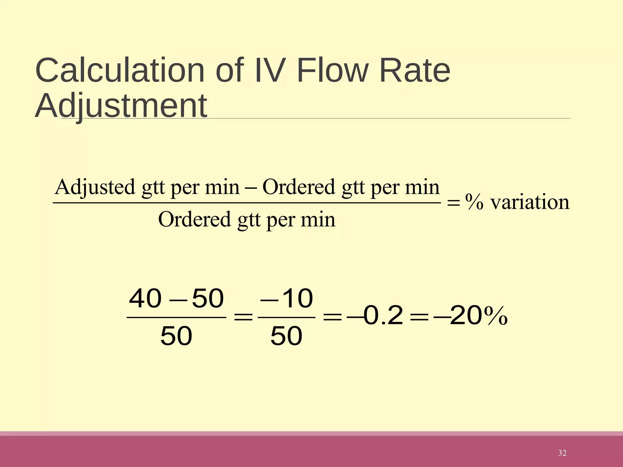 Calculation of IV Flow Rate
Adjustment
Adjusted gtt per min − Ordered gtt per min
Ordered gtt per min
= % variation
32
%. 2020
50
10
50
5040
−=−=
−
=
−
 