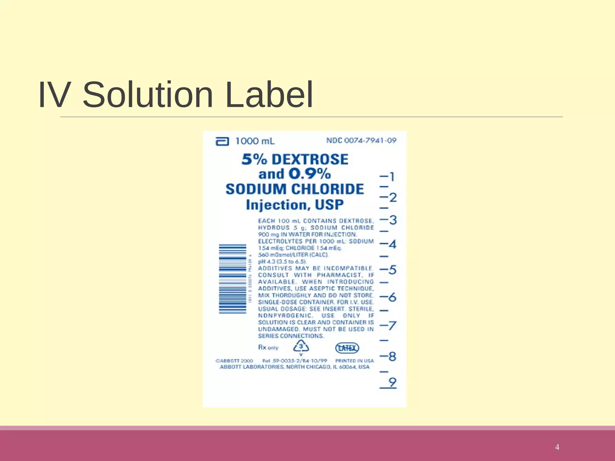 IV Solution Label
4
 