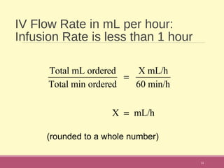 IV Flow Rate in mL per hour:
Infusion Rate is less than 1 hour
Total mL ordered
Total min ordered
=
X mL/h
60 min/h
X = mL/h
14
(rounded to a whole number)
 