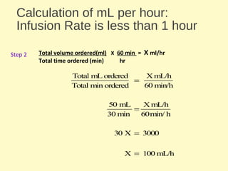 Calculation of mL per hour:
Infusion Rate is less than 1 hour
Step 2
17
Total mL ordered
Total min ordered
=
XmL/h
60 min/h
50 mL
30 min
=
XmL/h
60min/ h
30 X = 3000
X = 100 mL/h
Total volume ordered(ml) X 60 min = X ml/hr
Total time ordered (min) hr
 