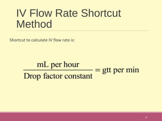 IV Flow Rate Shortcut
Method
Shortcut to calculate IV flow rate is:
24
mL per hour
Drop factor constant
= gtt per min
 