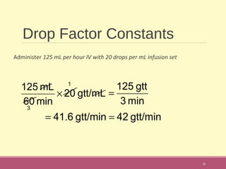 Drop Factor Constants
Administer 125 mL per hour IV with 20 drops per mL infusion set
26
min3
gtt125
=gtt/mL20
min60
mL125
×
3
1
gtt/min42gtt/min641 == .
 