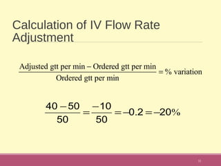 Calculation of IV Flow Rate
Adjustment
Adjusted gtt per min − Ordered gtt per min
Ordered gtt per min
= % variation
32
%. 2020
50
10
50
5040
−=−=
−
=
−
 