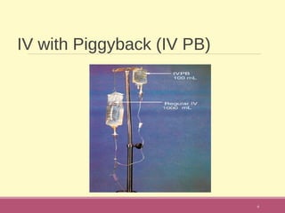 IV with Piggyback (IV PB)
6
 