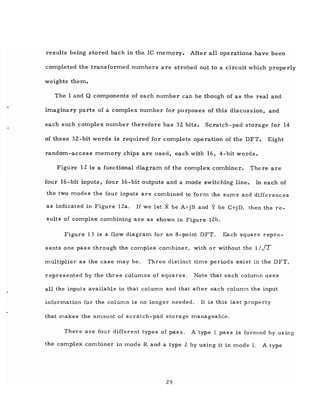 results being stored back in the IC memory. After all operations have been
completed the transformed numbers are strobed out to a circuit which properly
weights them.
The I and Q components of each number can be though of as the real and
imaginary parts of a complex number for purposes of this discussion, and
each such complex number therefore has 32 bits. Scratch-pad storage for 14
of these 32 -bit words is required for complete operation of the DFT. Eight
random-access memory chips are used, each with 16, 4-bit words.
Figure 12 is a functional diagram of the complex combiner. The re are
four 16-bit inputs, four 16-bit outputs and a mode switching line. In each of
the two modes the four inputs are combined to form the sums and differences
as indicated in Figure 12a. If we let X be AtjB and Ybe CtjD, then the re-
sults of complex combining are as shown in Figure 12b.
Figure 13 is a flow diagram for an 8-point DFT. Each square repre-
sents one pass through the complex combiner, with or without the l/JT
multiplier as the case may be. Three distinct time periods exist in the DFT,
represented by the three columns of squares. Note that each column uses
all the inputs available to that column and that after each column the input
information for the column is no longer needed. It is this last property
that makes the amount of scratch-pad storage manageable.
There are four different types of pass. A type 1 pass is formed by using
the complex combiner in mode R and a type 2 by using it in mode 1. A type
29
 