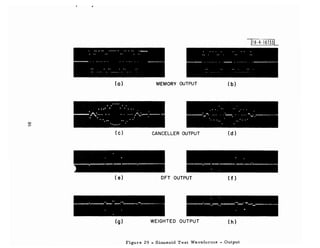 (0) MEMORY OUTPUT (b)
00
lJ1
(c) CANCELLER OUTPUT (d)
(e) OFT OUTPUT ( f )
.... •• $I. _
I~~~~-""'*""-
. .
.
. .
'" •• -II'"~....... ......, ~ ---'Itt , . ...
..
(g) WEIGHTED OUTPUT ( h )
Figure 29 - Sinusoid Test Waveforms - Output
 
