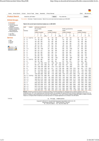 [Home] [Product Search] [Contact] [Terms of Trade] [News] [Newsletter] [Product Sitemap] [Cart] [My Account]
Product Search Article-No. and Fulltext: Your article-No.:
Article Groups
Information
Connectors
Tools for electrical
installation
Flexible Connectors
Busbars Components
and Accessories
Plating Equipment
Top Offers
New products
Service
Help
Security
Imprint
Your position : Information : Flexible Connectors : Table for the current load of aluminium busbars acc to DIN 43670
Table for the current load of aluminium busbars acc. to DIN 43670
width
x
thickness
material continuous currents in A
AC up to 60Hz DC/AC up to16 2/3 Hz
coated uncoated coated uncoated
number of busbars number of busbars number of busbars number of busbars
1 2 3 4 1 2 3 4 1 2 3 4 1 2 3 4
I II III II50II I II III II50II I II III IIII I II III IIII
12 x 2 E-AI F13 97 160 178 84 142 168 97 160 183 84 142 171
15 x 2 118 190 204 100 166 193 118 190 210 100 166 197
15 x 3 148 252 300 126 222 283 148 252 305 126 222 286
20 x 2 150 240 245 127 206 232 150 240 252 127 206 237
20 x 3 188 312 357 159 272 337 188 312 364 159 272 342
20 x 5 254 446 570 214 392 537 254 446 576 214 392 539
20 x 10 393 730 1060 331 643 942 393 733 1020 331 646 943
25 x 3 228 372 412 190 322 390 228 372 422 191 322 396
25 x 5 305 526 656 255 460 619 305 528 663 255 460 622
30 x 3 267 432 465 222 372 441 268 432 477 222 372 449
30 x 5 356 606 739 295 526 699 356 608 749 296 528 703
30 x 10 536 956 1340 445 832 1200 538 964 1280 447 839 1180
40 x 3 E-AI F10 346 550 569 285 470 540 346 552 586 285 470 552
40 x 5 456 762 898 376 658 851 457 766 915 376 662 862
40 x 10 677 1180 1650 2190 557 1030 1460 1900 682 1200 1570 561 1040 1460
50 x 5 556 916 1050 1580 455 786 995 1520 558 924 1080 546 794 1020
50 x 10 815 1400 1940 2540 667 1210 1710 2210 824 1440 1850 674 1250 1730
60 x 5 655 1070 1190 1820 533 910 1130 1750 658 1080 1240 1610 536 924 1170 1530
60 x 10 951 1610 2200 2870 774 1390 1940 2480 966 1680 2130 2810 787 1450 2000 2650
80 x 5 851 1360 1460 2250 688 1150 1400 2180 858 1390 1550 2010 694 1180 1470 1920
80 x 10 1220 2000 2660 3460 983 1720 2380 2990 1250 2150 2670 3520 1010 1840 2520 3340
100 x 5 E-AI F6,5 1050 1650 1730 2660 846 1390 1660 2580 1060 1710 1870 2420 858 1450 1780 2320
100 x 10 1480 2390 3110 4020 1190 2050 2790 3470 1540 2630 3230 4250 1240 2250 3060 4050
100 x 15 1800 2910 3730 4490 1450 2500 3220 3880 1930 3380 4330 5710 1560 2900 4070 5400
120 x 10 1730 2750 3540 4560 1390 2360 3200 3930 1830 3090 3770 4940 1460 2650 3580 4730
120 x 5 2090 3320 4240 5040 1680 2850 3650 4350 2280 3950 5020 6610 1830 3390 4740 6280
160 x 10 2220 3470 4390 5610 1780 2960 4000 4820 2380 4010 4820 6300 1900 3420 4590 6060
160 x 10 2670 4140 5230 6120 2130 3540 4510 5270 2960 5090 6370 8380 2370 4360 6040 8000
200 x 10 2710 4180 5230 6660 2160 3560 4790 5710 2960 4940 5880 7680 2350 4210 5620 7400
200 x 10 3230 4950 6240 7190 2580 4230 5370 6190 3660 6250 7740 10160 2920 5350 7370 9750
Remark: Continious currents for aluminium busbars according to the DIN requalations for rectangular bars in interieur systems at +35C air
temperature and + 65C bar temperature and vertical bar position, bar packages with spaces like the bar thickness respectively minimum 50 mm by
laying of 4 busbars or when working with AC-current with a main distance of > 0,8 x main conductor distance (measured middle to middle of the bars).
Values for a changed ambient temperature and reducing factors for changed applications are contained in the DIN 43670.
to the top up - Print page - info@druseidt.de
Copyright ? 2000-2013 P. Druseidt Elektrotechnische Spezialfabrik GmbH & Co. KG
Neuenkamper Strasse 105 - 42855 Remscheid - Germany
Tel.: +49 (2191) 9352-0 - Fax: +49 (2191) 9352-150
Druseidt Elektrotechnik Online-Shop B2B https://shop-en.druseidt.de/information/flexible-connectors/table-for-th...
1 of 1 21-04-2017 10:26
 