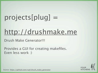 projects[plug] =

 http://drushmake.me
 Drush Make Generator!!!

 Provides a GUI for creating makeﬁles.
 Even less work :)



Source: https://github.com/rupl/drush_make_generator
 