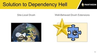 Site-Local Drush
12
Solution to Dependency Hell
Well-Behaved Drush Extensions
 