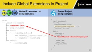 24
Include Global Extensions in Project
{
"name": "drupal/drupal",
"require": {
"composer/installers": "^1.0.21",
"wikimedia/composer-merge-plugin": "^1.3.0",
"drush/drush": "dev-master"
},
"extra": {
"merge-plugin": {
"include": [
"/Users/ME/.drush-extensions/composer.json"
],
"recurse": false,
"replace": false,
"merge-extra": false
}
},
}
Drupal Project
composer.json:
Global Extensions List
composer.json:
$HOME
└── .drush-extensions
├── composer.json
├── composer.lock
├── drush
│ └── registry_rebuild
│ ├── registry_rebuild.drush.inc
│ └── registry_rebuild.php
└── vendor
└── autoload.php
 