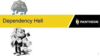 Dependency Hell
9
 