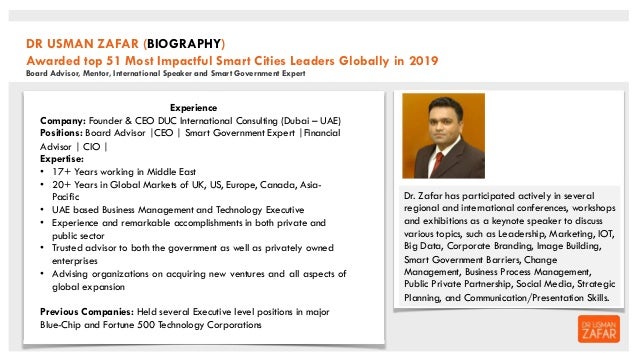 Dr Usman Zafar Profile