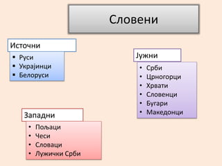 Словени
Источни
Западни
Јужни Руси
 Украјинци
 Белоруси
• Пољаци
• Чеси
• Словаци
• Лужички Срби
• Срби
• Црногорци
• Хрвати
• Словенци
• Бугари
• Македонци
 
