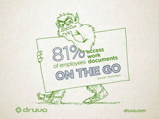 40 scary stats about data at risk