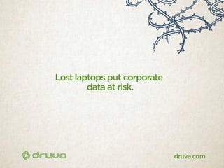 40 scary stats about data at risk