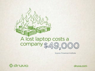 40 scary stats about data at risk