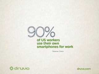 40 scary stats about data at risk