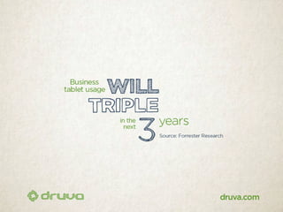 40 scary stats about data at risk