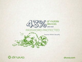 40 scary stats about data at risk