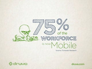 40 scary stats about data at risk