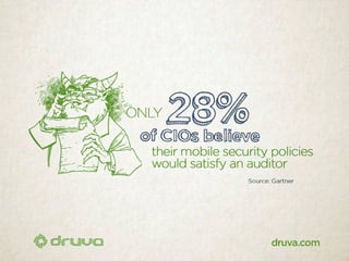 40 scary stats about data at risk