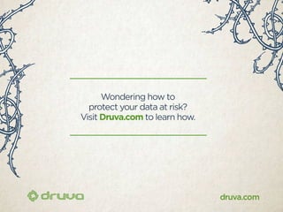 40 scary stats about data at risk