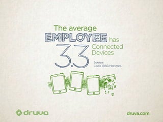 40 scary stats about data at risk