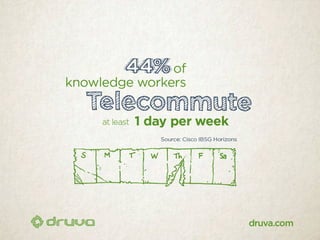 40 scary stats about data at risk