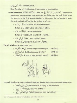 Dr v. abdur rahim. madinah arabic reader   6 (2013)