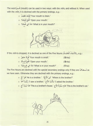 Dr v. abdur rahim. madinah arabic reader   6 (2013)