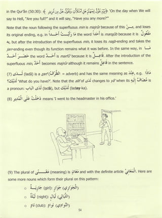 Dr v. abdur rahim. madinah arabic reader   6 (2013)