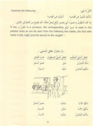 Dr v. abdur rahim. madinah arabic reader   6 (2013)
