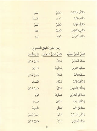 Dr v. abdur rahim. madinah arabic reader   6 (2013)