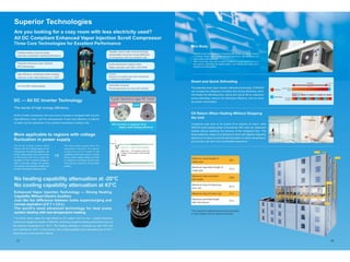 DEKON VRF System Catalog
