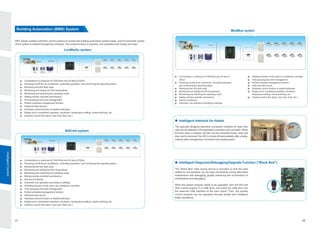 DEKON VRF System Catalog