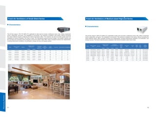 DEKON VRF System Catalog