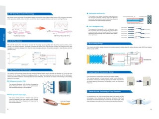 DEKON VRF System Catalog