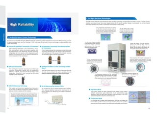 DEKON VRF System Catalog