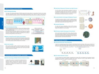 DEKON VRF System Catalog